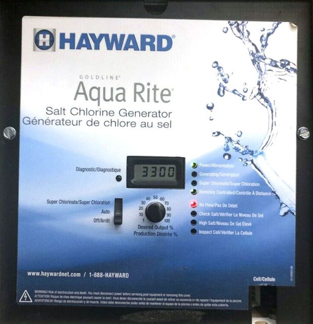 Panneau de contrôle Hayward Aqua Rite